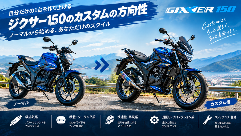 ジクサー150のカスタムの方向性と最初にするべきパーツ選び